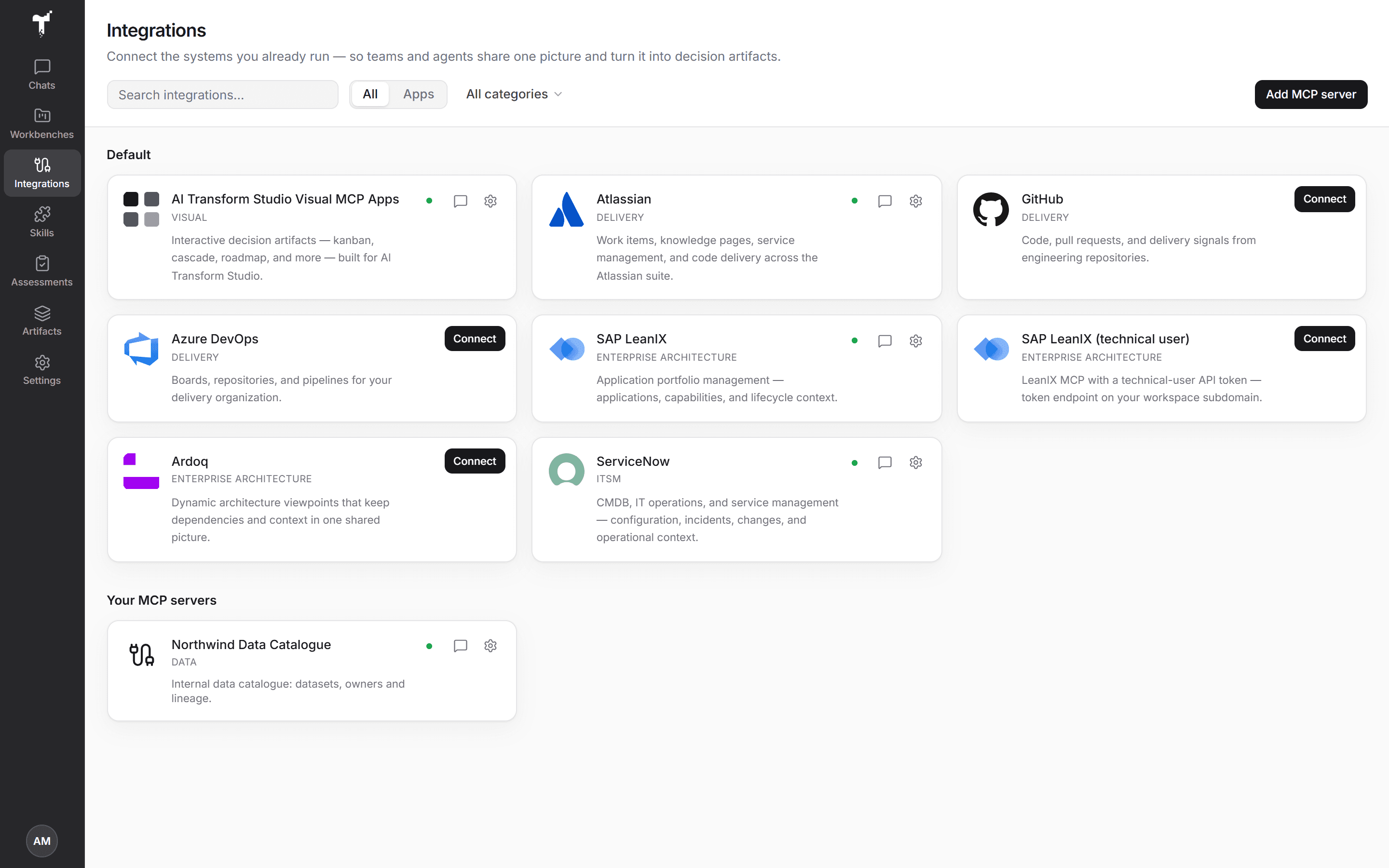 The Integrations page